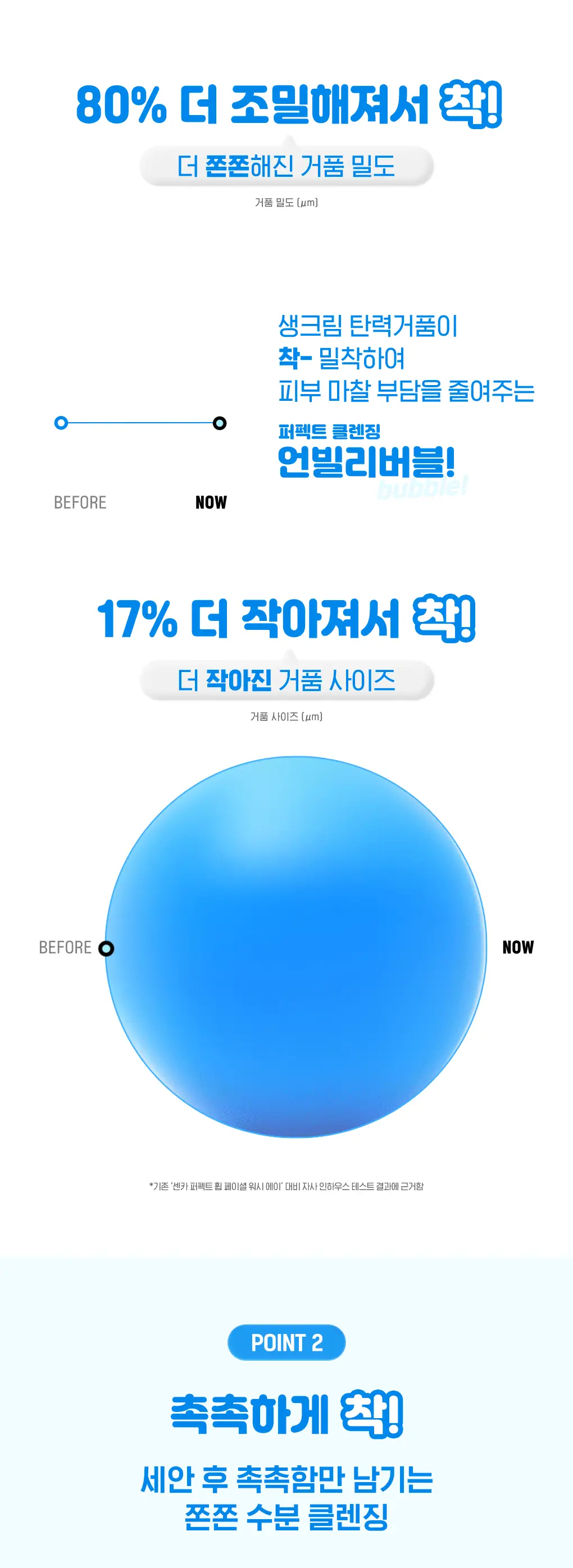 [NEW/수분클렌징] 센카 퍼펙트 휩 페이셜 워시 FA 120g 상세페이지 12